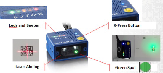 Datalogic得利捷Matrix 120讀碼器,OLED面板行業(yè)的“閃耀之星”！