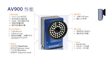 Datalogic得利捷AV900讀碼器，企業(yè)提升物流效率的有效解決方案！
