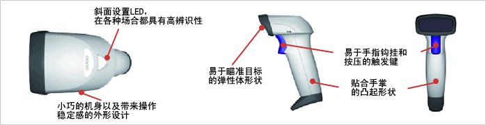 靈巧、實(shí)用的外形設(shè)計(jì)