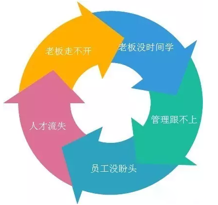 客戶案例&mdash;&mdash;文體行業(yè)（文具、體育、玩具、禮品）采用條碼軟件管理系統(tǒng)