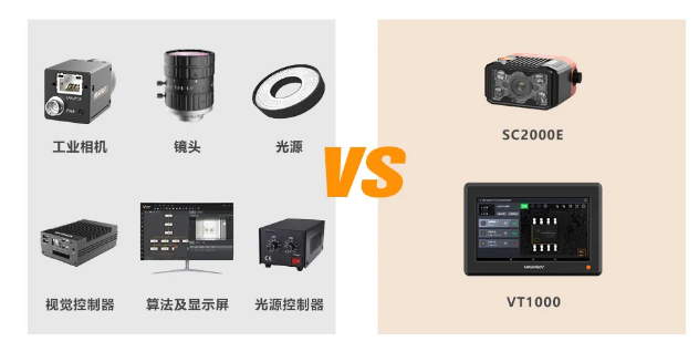 ?？?SC2000E+VT1000視覺方案.png