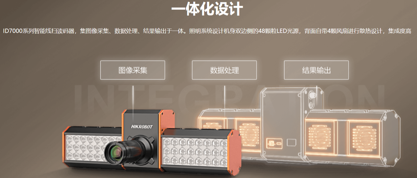 ?？礗D7000系列智能讀碼器（多面掃描底掃相機）.png