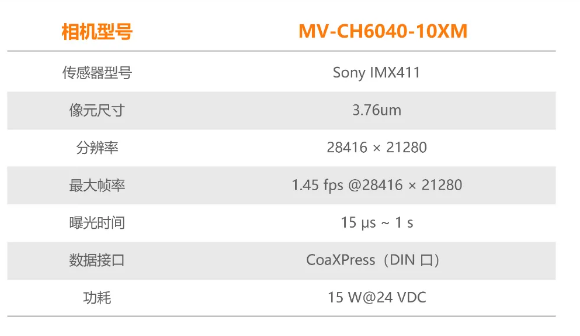 ?？禉C(jī)器人6.04億像素 CMOS CoaXPress 工業(yè)面陣相機(jī)參數(shù).png