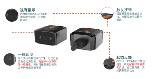 ?？礗D2013EM智能讀碼器基礎(chǔ)介紹.png