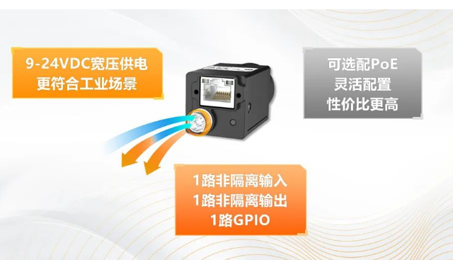 寬壓供電，可選PoE.png