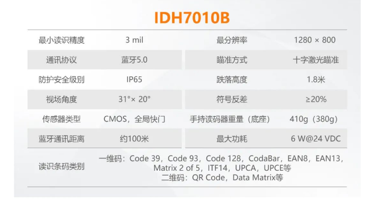?？礗DH7010B系列100萬像素無線手持讀碼器參數.png