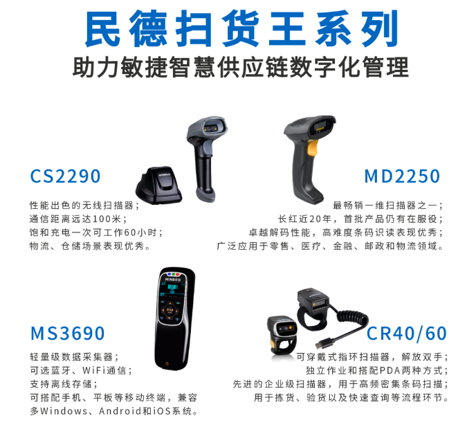 民德CS2290，民德MD2250，民得MS3690，民德CR40/60.png