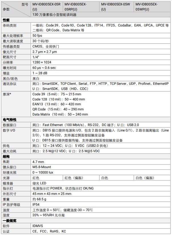 ?？礛V-IDB005EX系列130萬像素小型智能讀碼器參數(shù).png