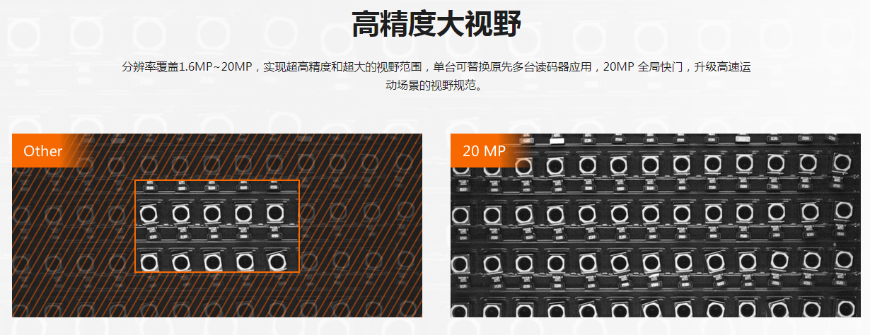 ?？礗D5000系列全功能型固定式工業(yè)讀碼器.png