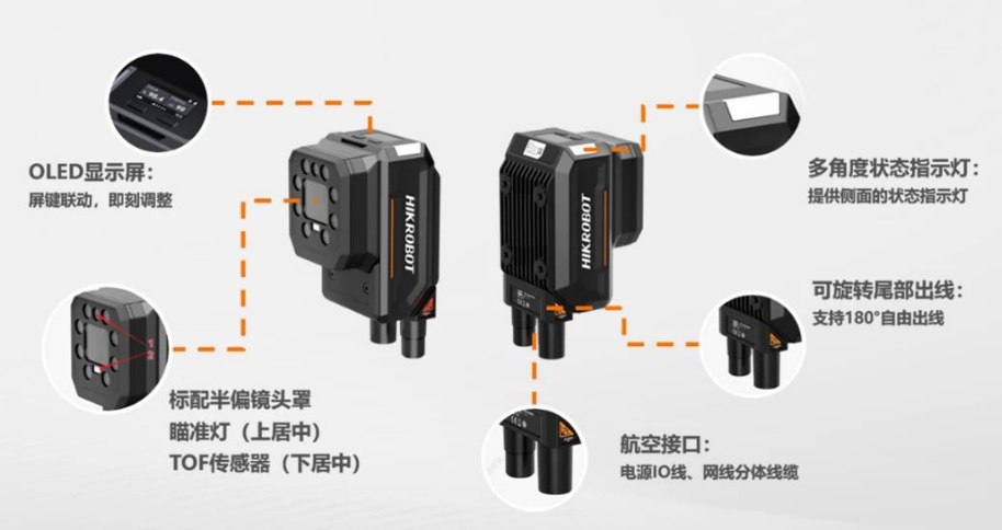 ?？礗D5050XM工業(yè)讀碼器.png