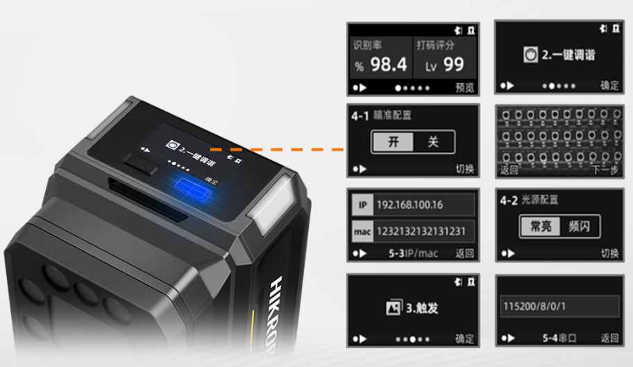 ?？礗D5050XM工業(yè)讀碼器.png