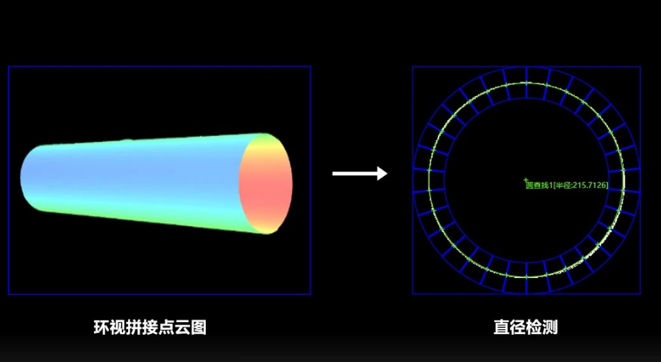 線纜/管材直徑、直線度檢測.png