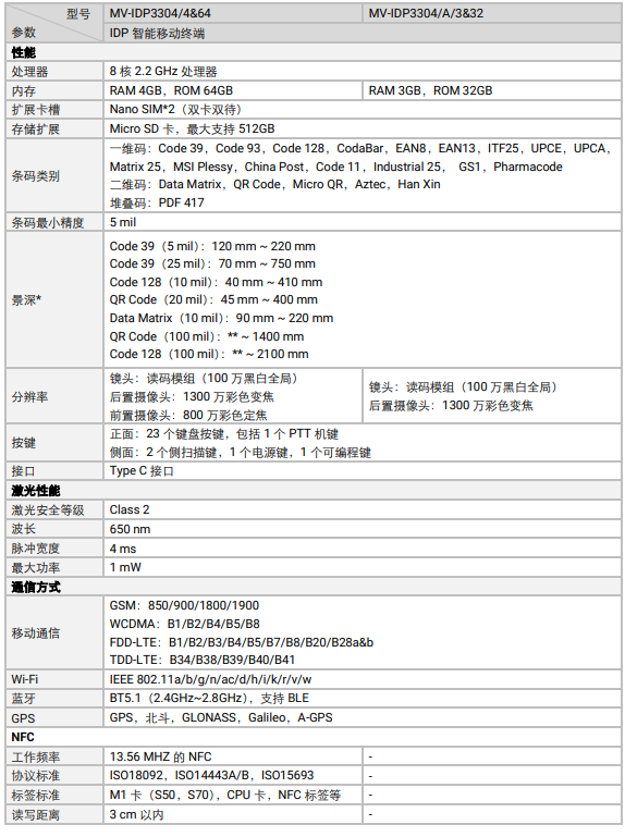 海康MV-IDP3304工業(yè)級鍵盤款智能移動(dòng)終端參數(shù).png