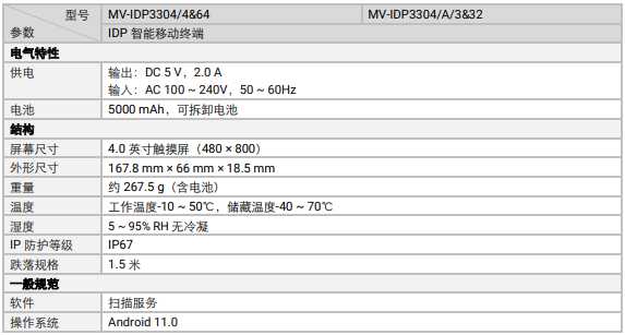 ?？礛V-IDP3304工業(yè)級鍵盤款智能移動(dòng)終端參數(shù).png
