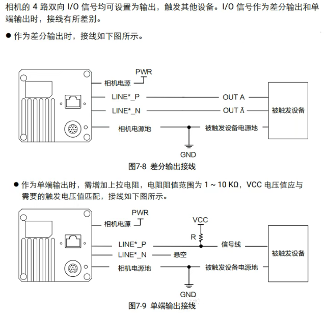 ?？稻€(xiàn)陣相機(jī)接線(xiàn)說(shuō)明.png