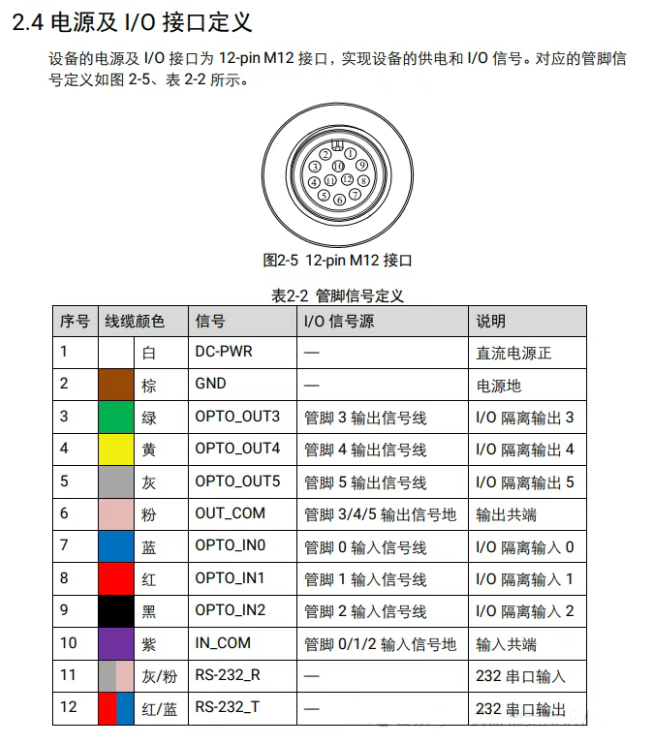 海康讀碼器接線(xiàn)說(shuō)明.png