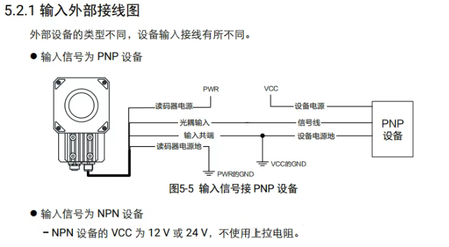 ?？底x碼器接線(xiàn)說(shuō)明.png