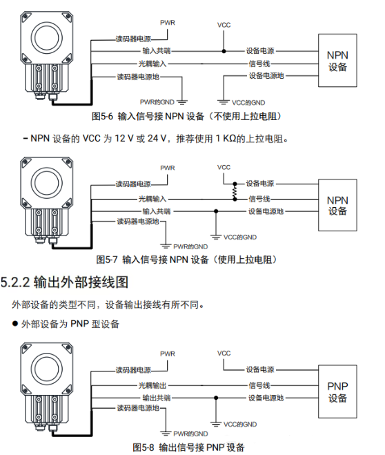 海康讀碼器接線(xiàn)說(shuō)明.png