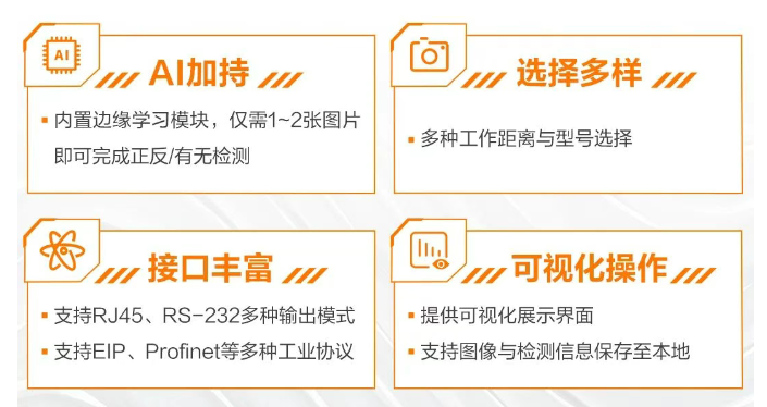 ?？礢C1000系列視覺(jué)傳感器.png