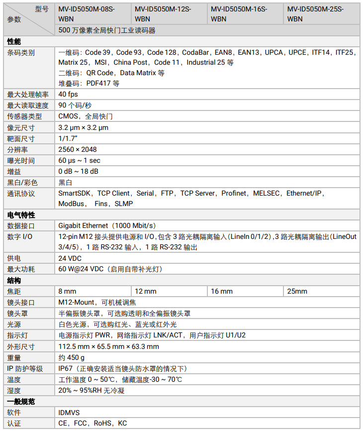 ?？低昅V-ID5050M-08S/12S/16S/25S-WBN全功能工業(yè)讀碼器參數(shù).png