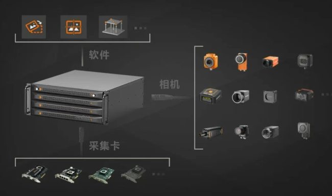 ?？禉C器人上架式工控機.png