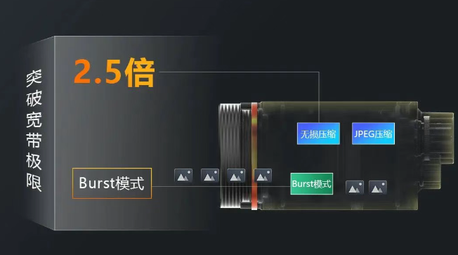 ?？礐T系列相機(jī).png